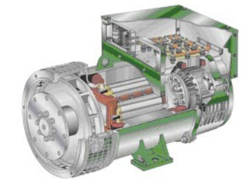 五华发电机内部结构图